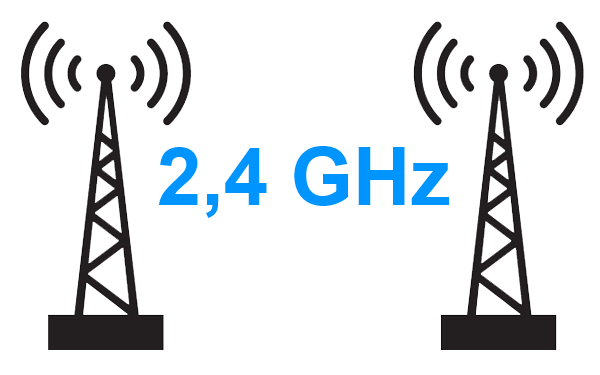 Radio communication 2.4 GHz