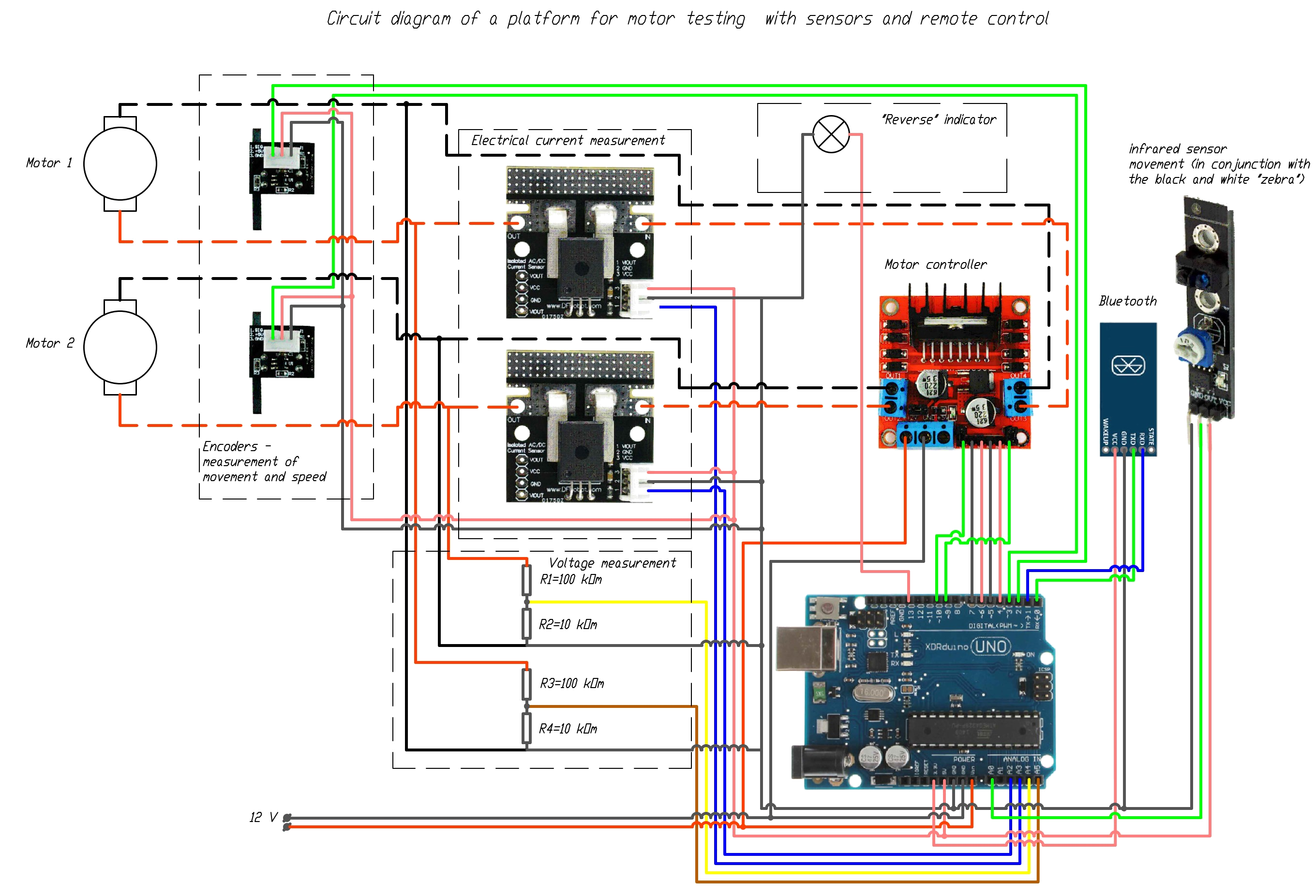Mobile platform wiring diagram