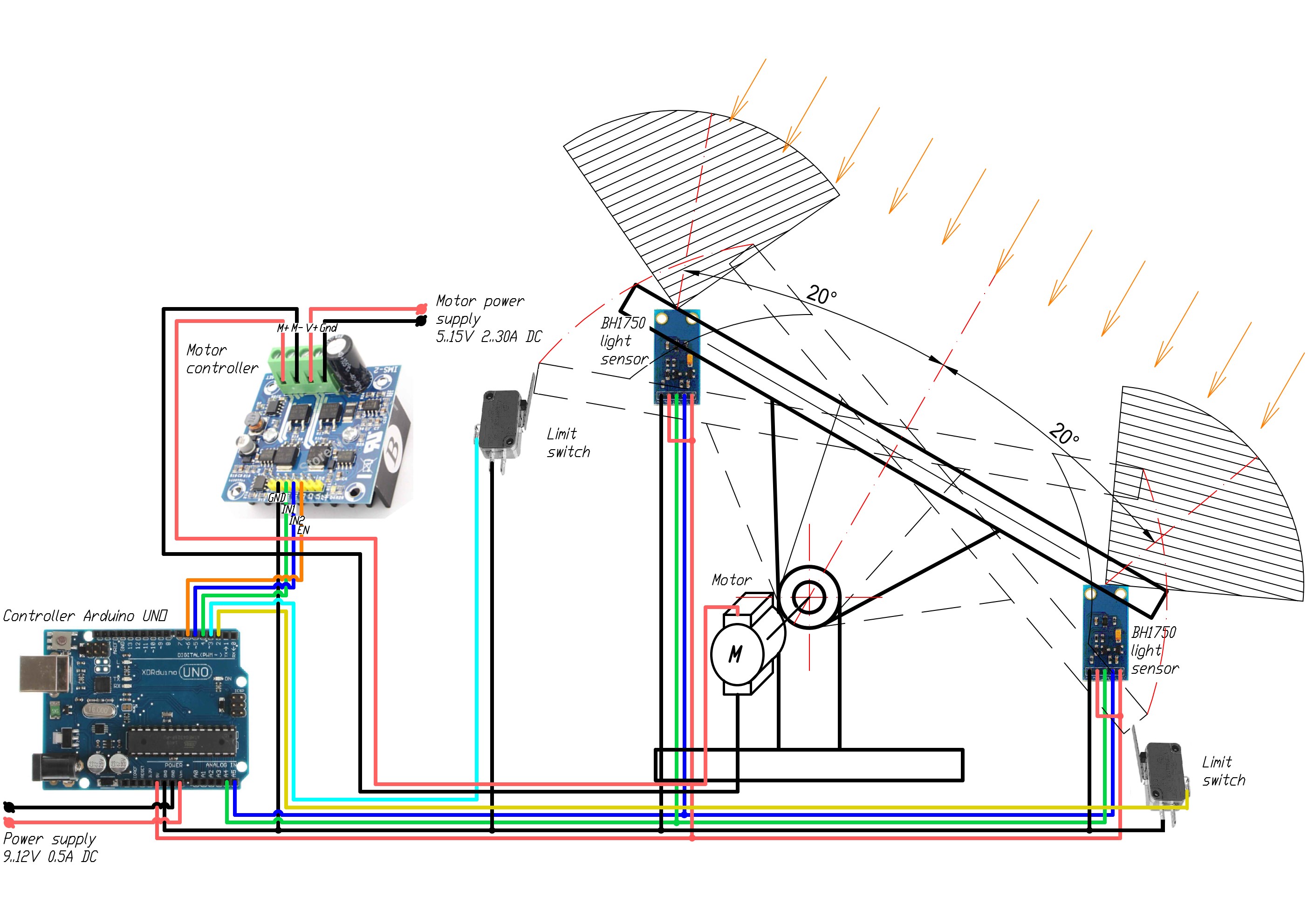 Схема подключения устройства отслеживания солнечной панели