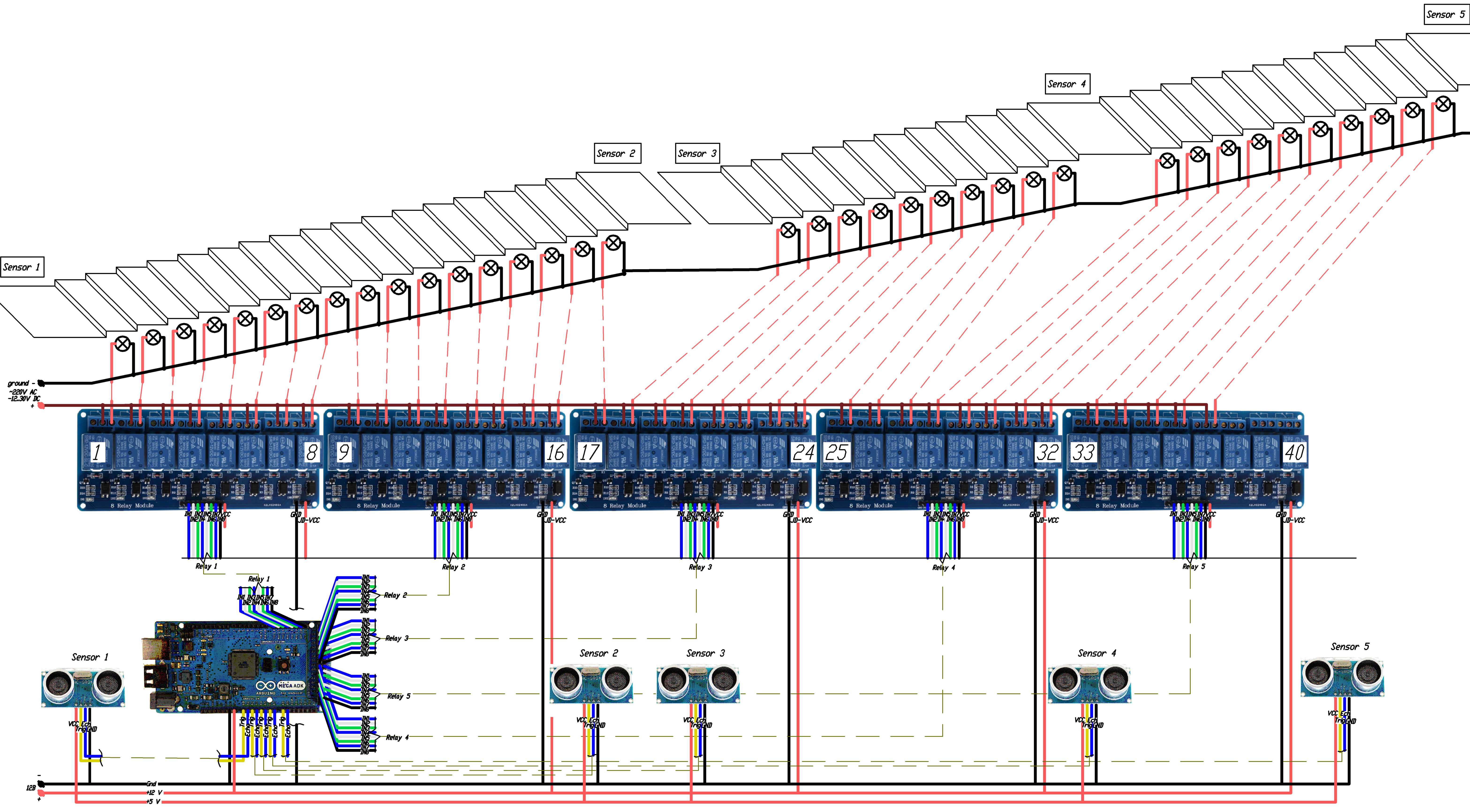 Схема підключення сходів
