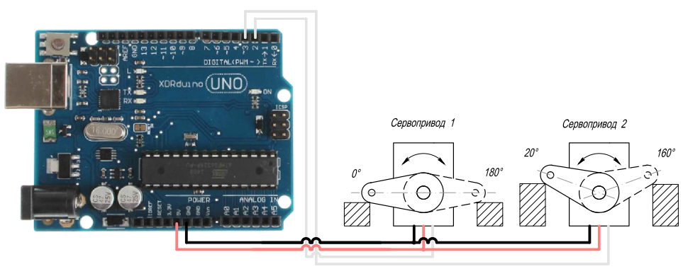 Scheme for connecting two servos to Arduino with rotation angle limitation and control via a custom class